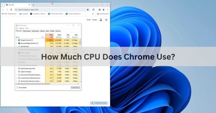 How Much CPU Does Chrome Use